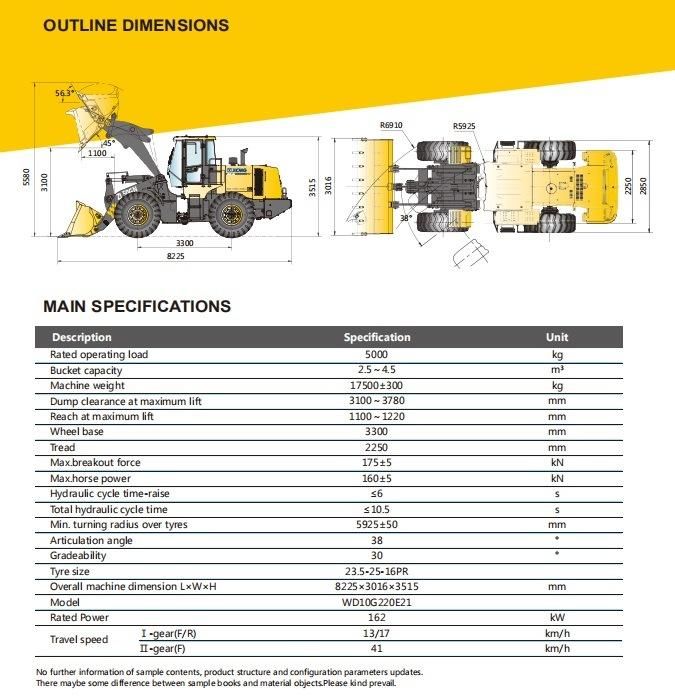 Wheel Loader 5ton Zl50gn Syl956h Front End Loader with Factory Price