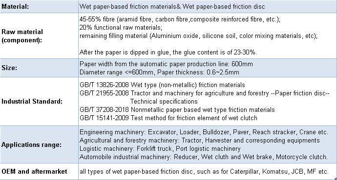 High Durability Wet Friction Material Paper for Construction and Earthmoving Machines Passed ISO9001