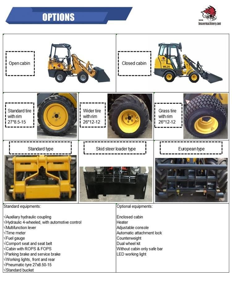 Articulated Mini Wheel Loader Wl25 with Perkins EU V Diesel Engine