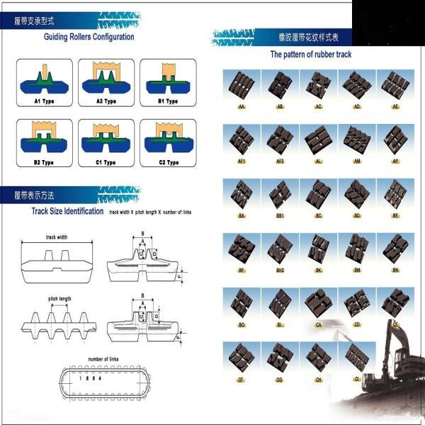 Small Rubber Track for Skid Steer Loader B250*72*52CT