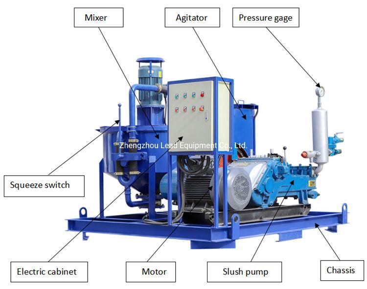 LGP400/700/320/100tpi-E Bentonite Slurry Grout Plants for Soil Compaction