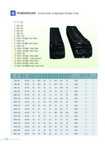 Hot Sell Rubber Track for Dumper 350X109X45