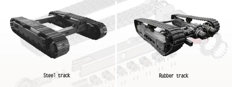 Steel Crawler Tracks for Crawler Crane Drilling Chassis Factory