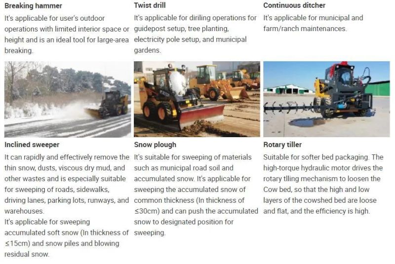 XCMG Mini Skid Steer Wheel Loader for Sale (xc740K)