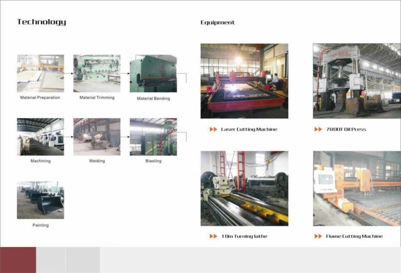 Excavator Bucket Loader Bucket Digger Bucket Steel Fabrication Excavator Buckets