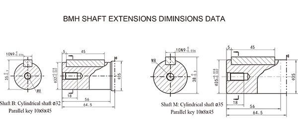 Bmh 200/250/315/400/500 Orbit Hydraulic Motor for Hydraulic Excavators