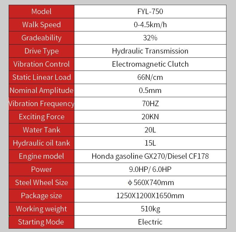 Excellent Quality 500kg Walk Behind Smooth Drum Vibratory Furd Road Roller