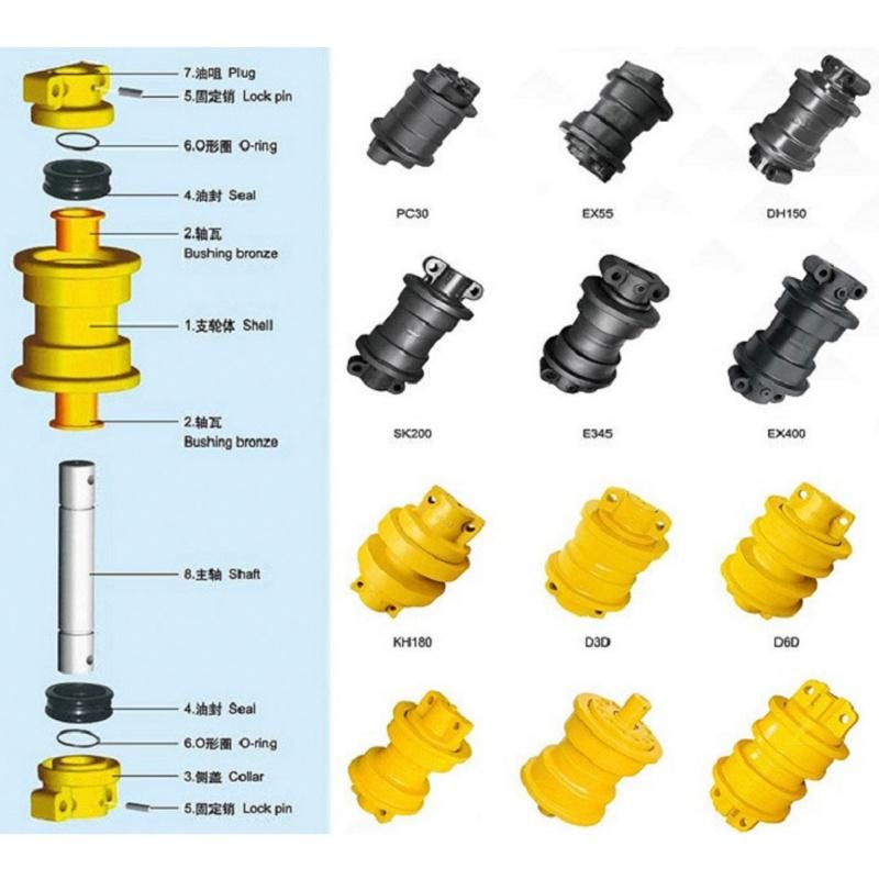 D20 D21 D30 D31 D40 D41 D50 D53 D60 D65 Bulldozer Track Roller Undercarriage Spare Parts Bottom Roller Lower Roller E200b/Sh200/Sk200/E320/HD820/R220/Sh220/Ec21