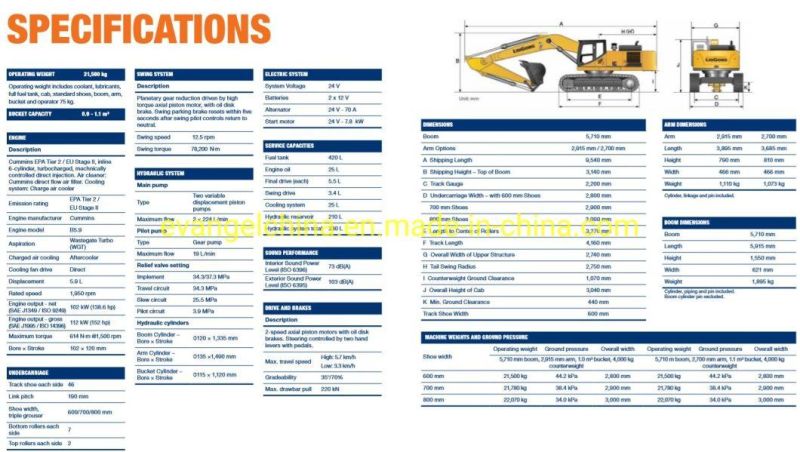 Liugong Medium-Sized Crawler Excavator 920e/Clg920e for Sale