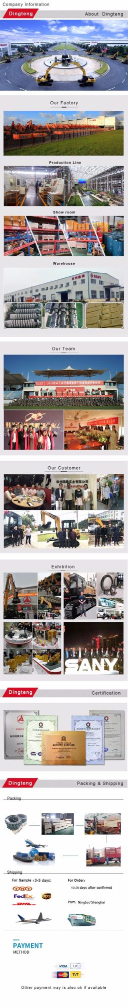 Top Excavator Brand in China Sany Excavator Monitor Display Screen of Sany Excavator Parts