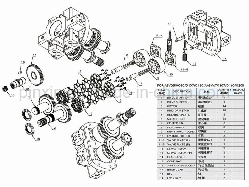 Hydraulic Spare Parts for Rexroth A8vo55 Pump