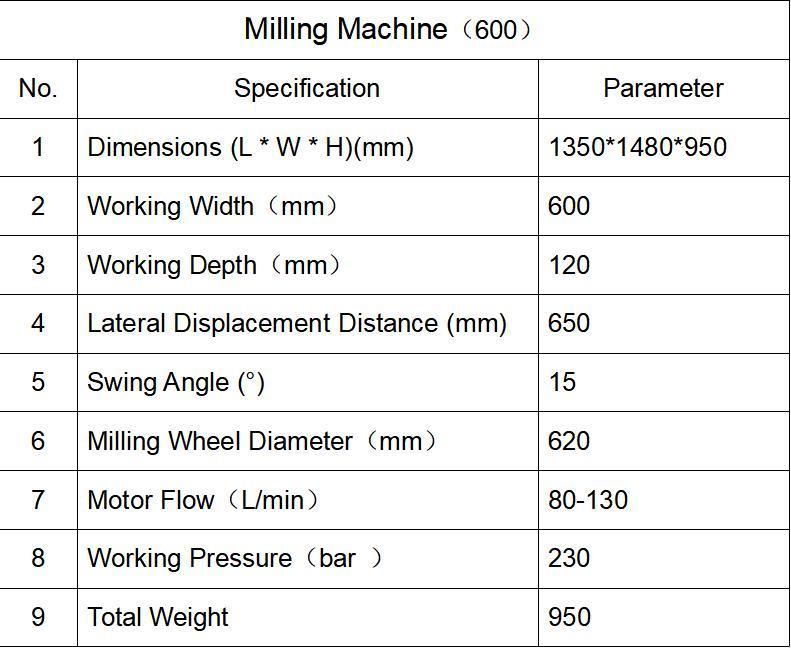 E-Tech Mini Skidsteer Front Loader Et100 Tracked Skid Steer Loader