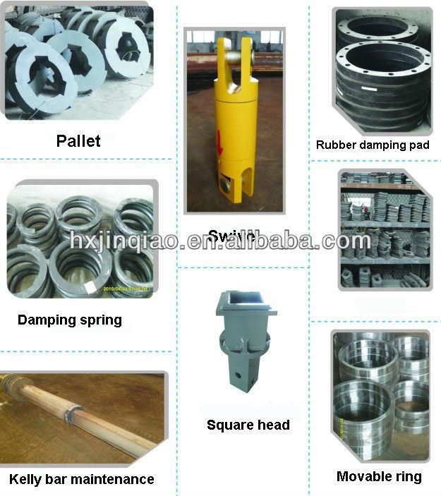 Kelly Bar Spare Parts Drain Pallet Customized
