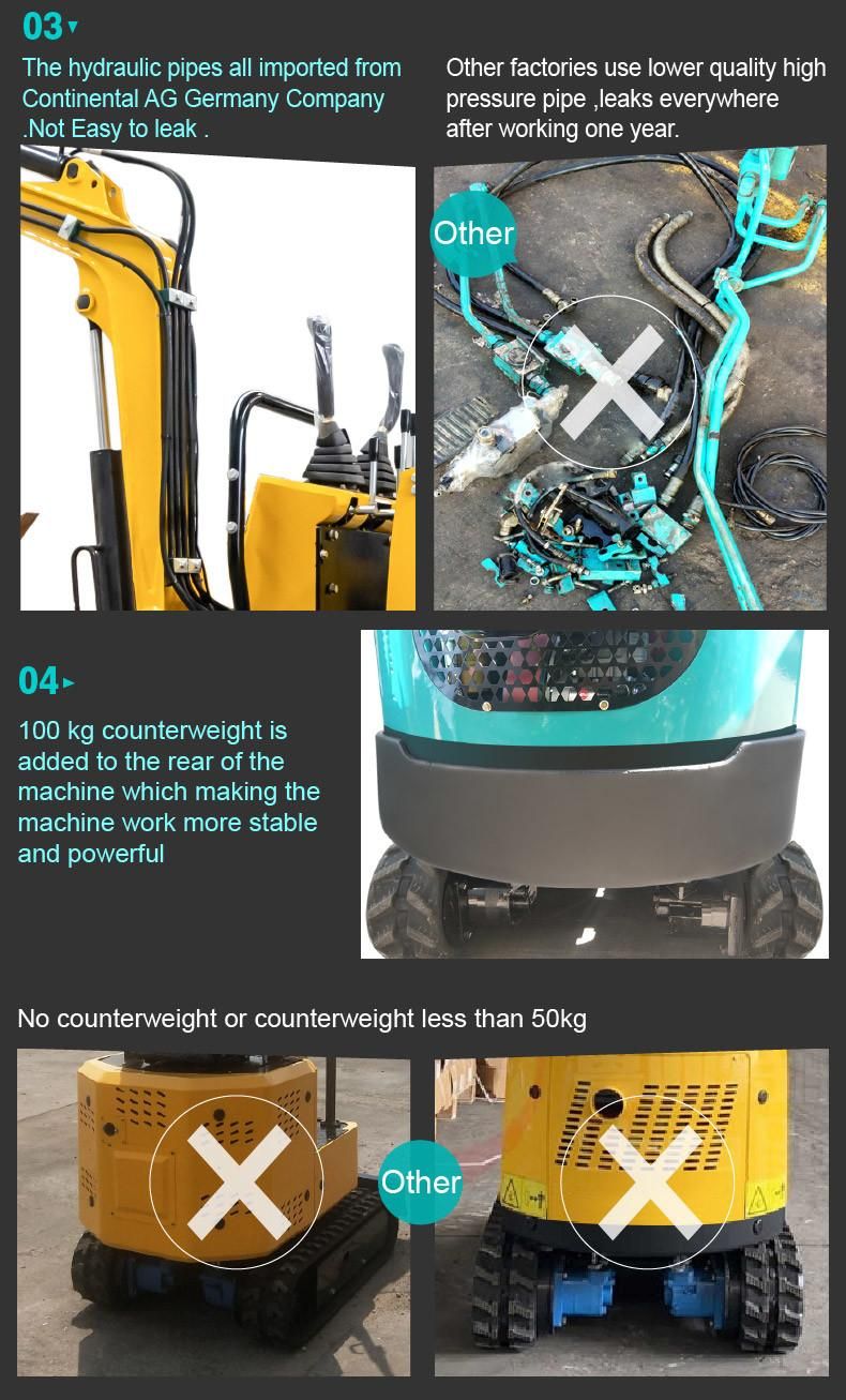 Factory Price Various Accessories Working Conditions Multi-Function Hydraulic Crawler Mini Digger Excavators ISO/CE/EPA Certification