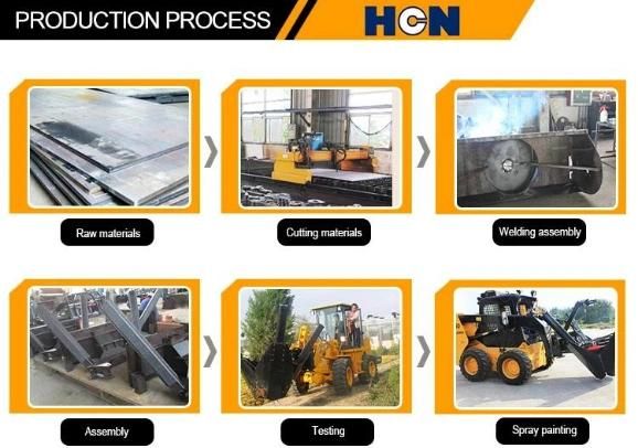 China Supplier Newland Brand 100HP W7100t Skid Steer Loader with Cheap Price for Sale