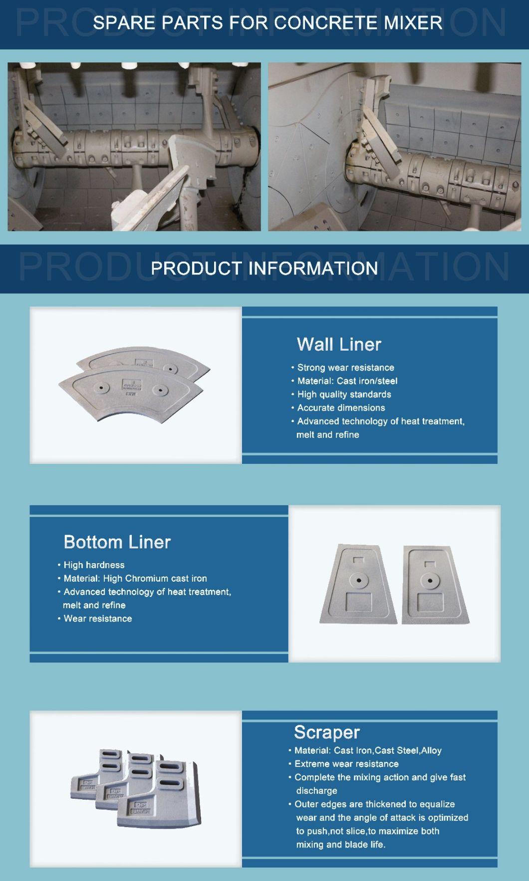 Discharging Door Wearbale Parts Liner Plate