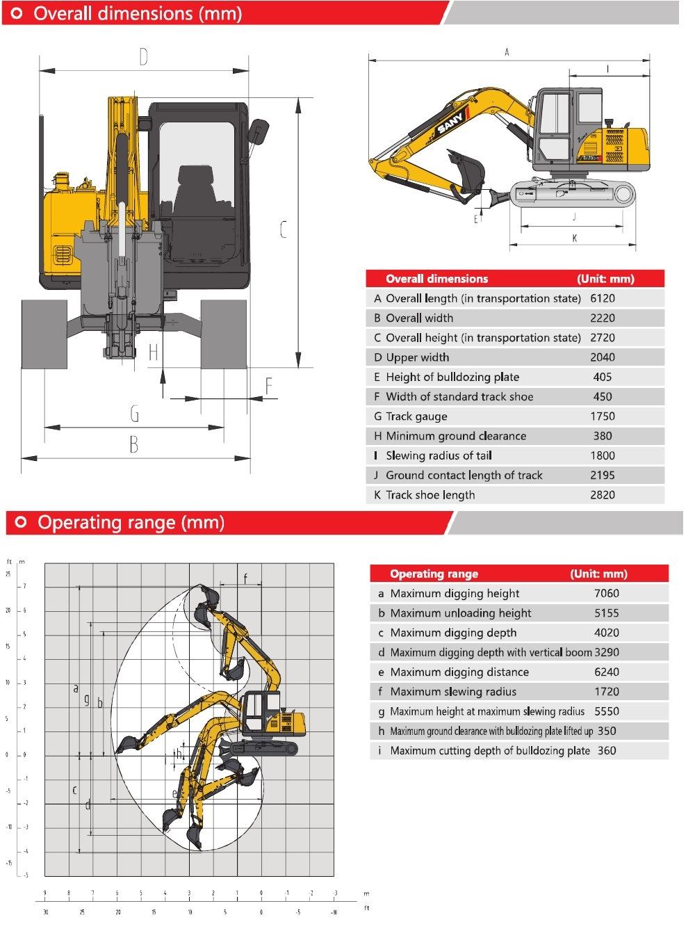 Sany Sy75c 8ton Crawler Excavator Mini Small Track Digger China Manufacturer for Landscaping