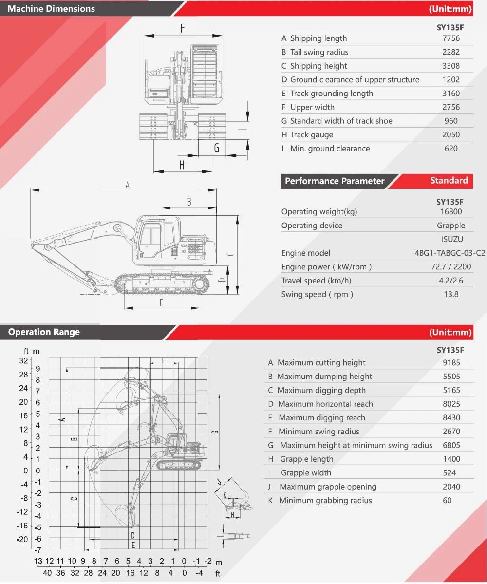 Sany Sy135 13.5ton Small Excavator Small Earth Moving Equipment
