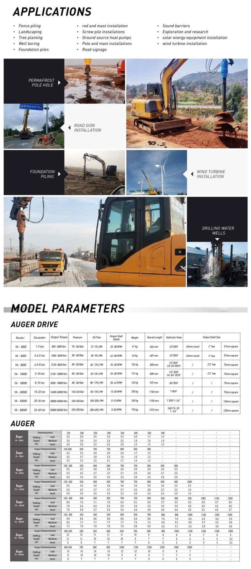Mini Excavator Attachments Arth Auger Excavator Drill Planting Trees and Digging Holes for Electric Poles So Easy