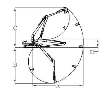 22meters PC350/PC400/PC450 CE-Approved Excavator Long Arm Kits