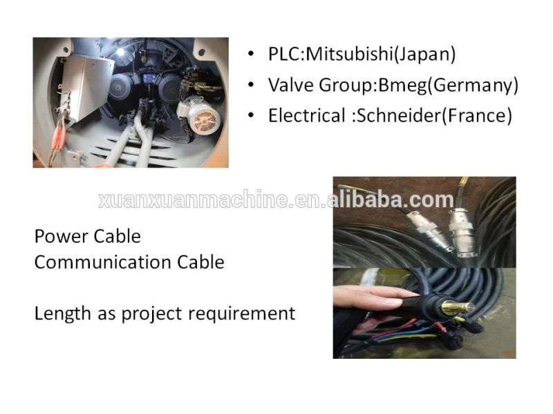 Micro Tbm Tunnel Boring Machine for Underground Trenchless Industry