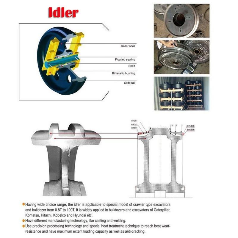 Manufactory Price Excavator Idler Assembly PC30, PC60, PC200 Idler