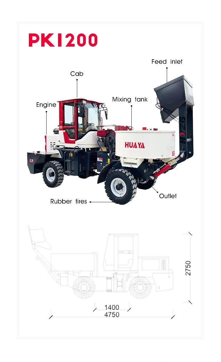 New Mixing Huaya Machinery 1m3 Flat Mouth Mixer Concrete Truck