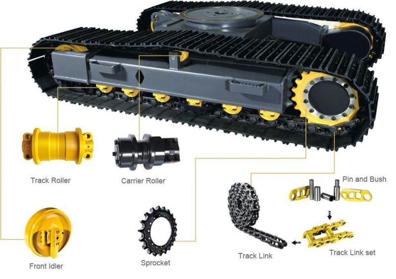 Bulldozer Undercarriage Parts Track Shoes for Heavy Duty Roller Track
