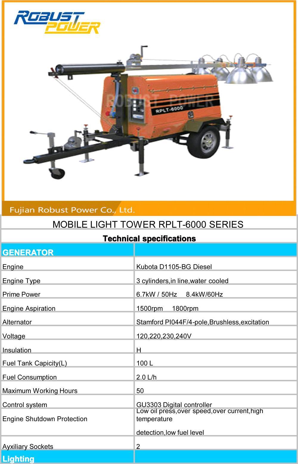 Auxiliary Power Supply Mobile Diesel Generator Light Power