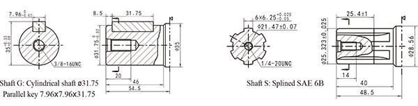 Bmh 200/250/315/400/500 Orbit Hydraulic Motor for Hydraulic Excavators