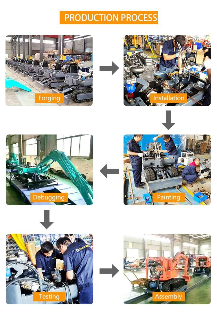 1.7t Shanding China Minibagger Mini Excavator with Cabin