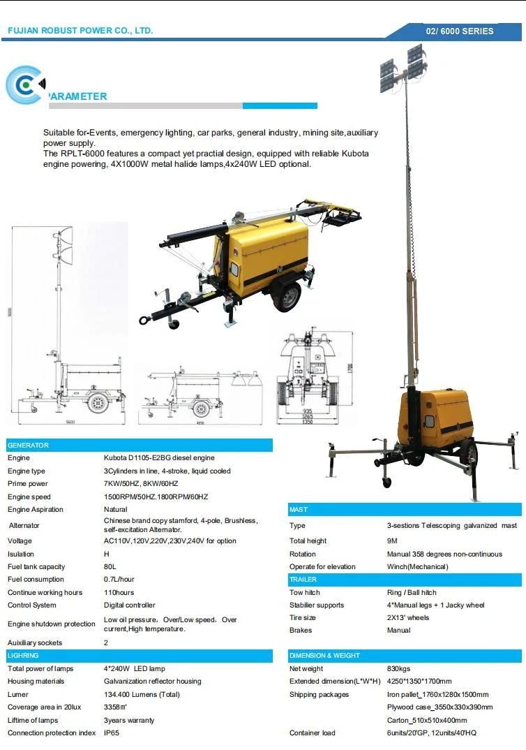 4*1000W Kubota Diesel Generator Manual Light Tower for Construction