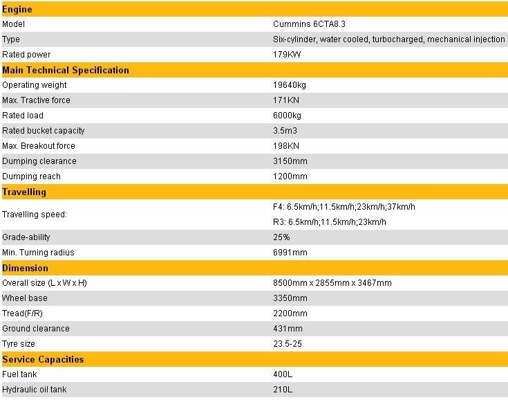 25 Ton Wheel Loader with Grapple, 4X4 Frond End Loader with Cummins Engine