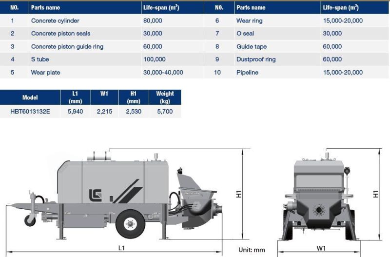 Hbt6013132e 132kw Trailer Concrete Pumplightweight Concrete Pump Equipment for Sale