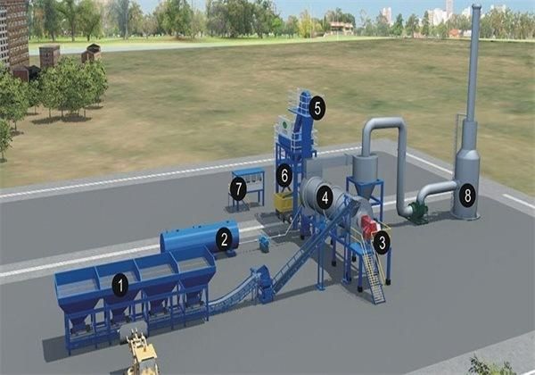 Mini Hot Mix Drum Mobile Small Concrete Asphalt Plant 40t/H
