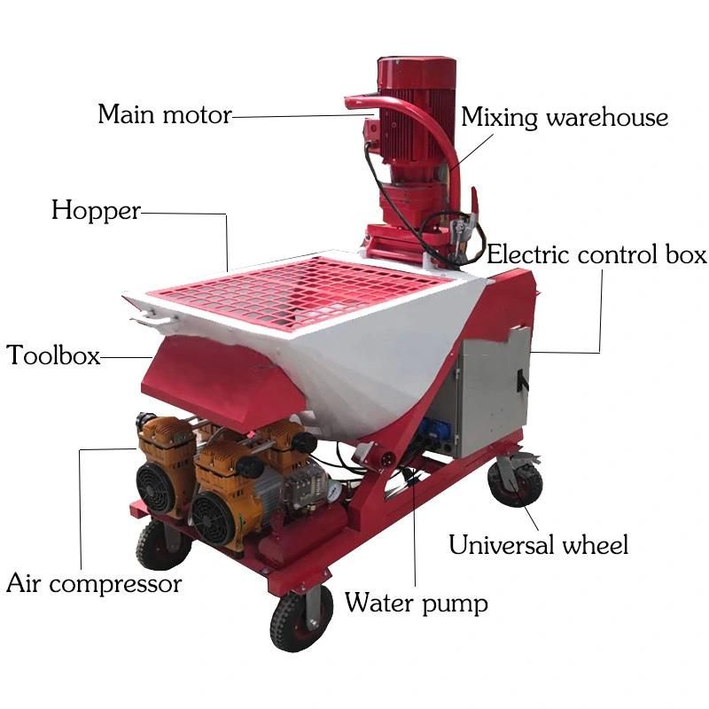 M6 High Quality Dry Mortar Cement Gypsum Base Spray Plastering Machine