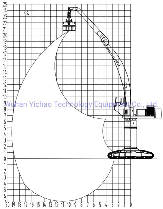 25 Meter 25000mm Working Radius Used on Barge/Pontoon/Jetty for Sone Chips/Sand/Clinker/Scrap Port Handling Cranes