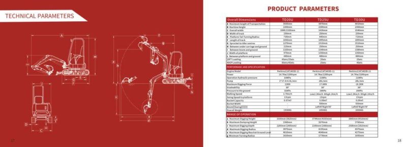 Versatile Tide 2.5t Mini Excavator, Backhoe, Shovel, Hammer, Auger, Grabber, Multi-Function Mini Excavator