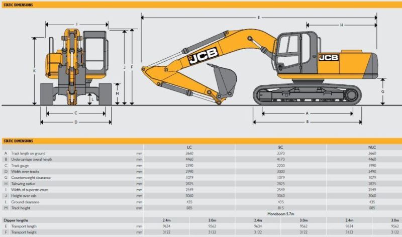 New Price Crawler Excavator/Construction Machines/Jcb/Diggers Excavators for Sale