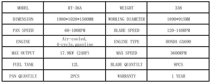 24HP Gx690 Engine Factory Supplier 36inches Ride on Power Trowel