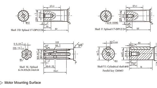 Large Torque Bmt 315cc Hydraulic Orbit Motor for Drilling Machine