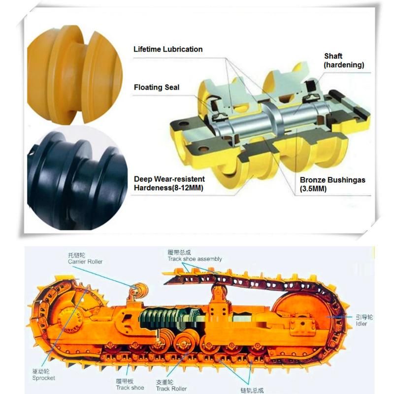 Undercarriage Parts, Komatsu Bottom Roller PC40-7, PC60-5-6-7 Caterpiller Track Roller From Factory