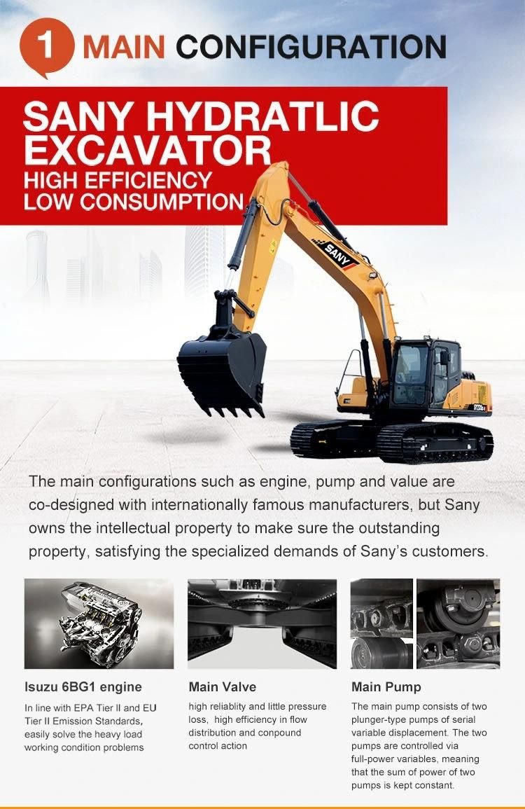 3 Ton Used Secondhand Sany Sy35u Crawler Track Small Mini Construction Machinery Equipment Excavadora Usada Excavatrice Excavator Excavators Rubber Thumb