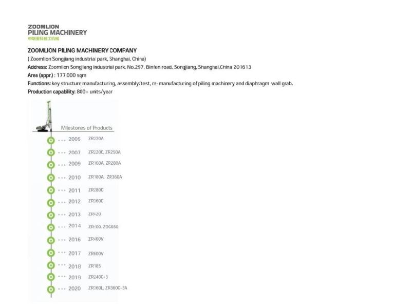 Zoomlion Piling Machininery Zr185 Rotary Drilling Rig with Cummins Engine/ Excellent Perfomance and High Configuration/ Transported with Kelly Bar