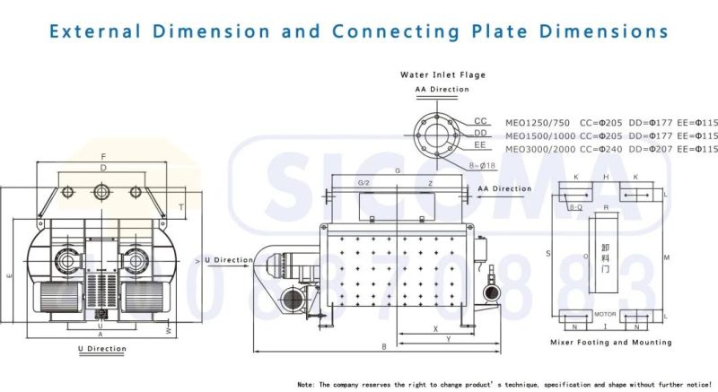 Meo1250/750 Sicoma Concrete Mixer