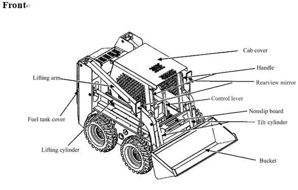 Compact China Skid Steer Loader with Open Cabin 10-16.5 Tyres