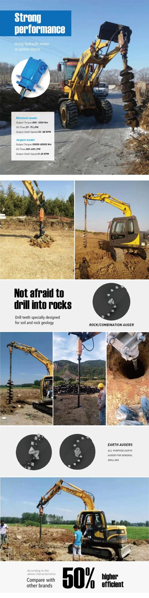 Mini Excavator Attachments Arth Auger Excavator Drill Planting Trees and Digging Holes for Electric Poles So Easy