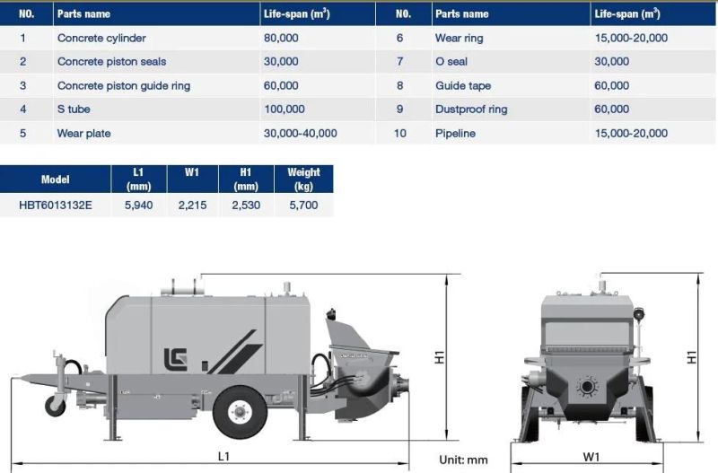 2021 High Quality Liugong New Trailer Concrete Pump Hbt6013132e