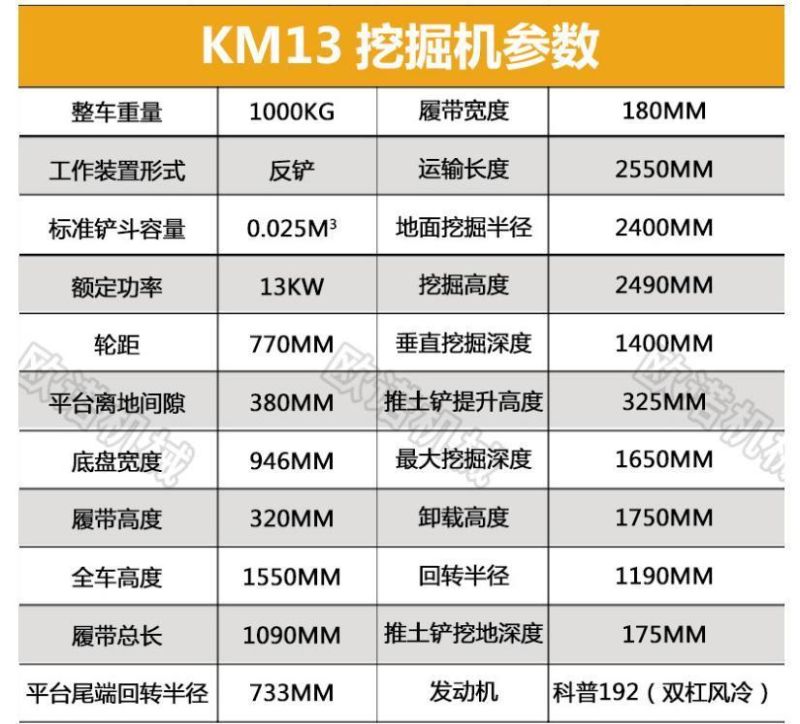 Supply Excavator/Swing Excavator/Shovel Crawler/Crawler Excavator/Hydraulic Crawler Excavator/Small Excavator/Miniature Excavator