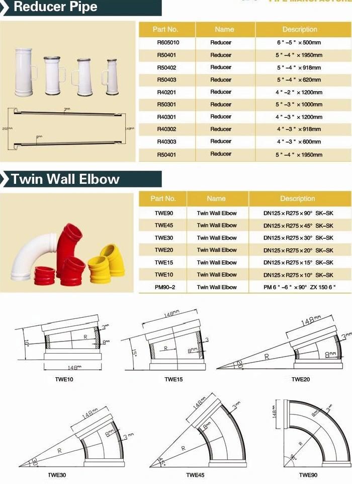 Sany Zoomlion Concrete Pump Boom Delivery Double Wall Pipes